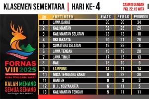 Picsart_25-07-30_00-56-07-037