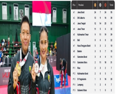 Picsart_25-10-19_19-10-10-744