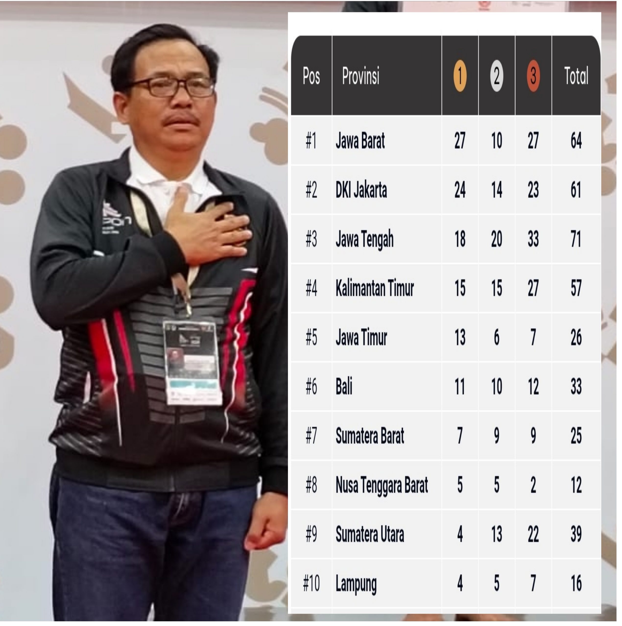 Picsart_25-10-22_21-55-03-538