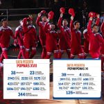 POPNas XVII dan Peparpenas XI 2025 di Jakarta.